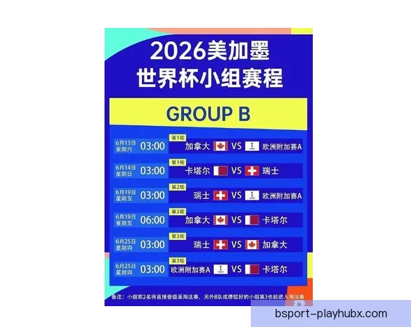 2026世界杯比赛直播平台全方位解析实时观赛体验升级指南