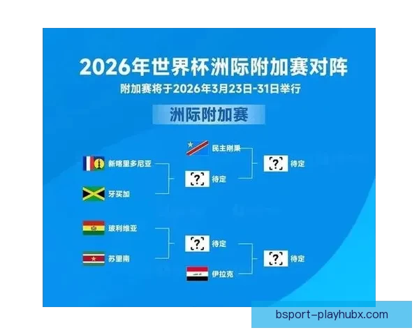 美加墨世界杯竞猜大揭秘：预测赛事胜负、球员表现及热门话题分析