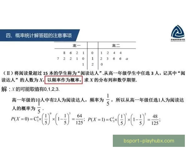 体育竞猜赔率解析与策略探讨助你提升投注准确性和获胜概率