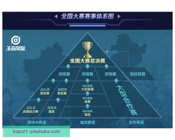 世界杯竞猜返现活动开启，赢取丰厚奖励助力你的赛事预测！